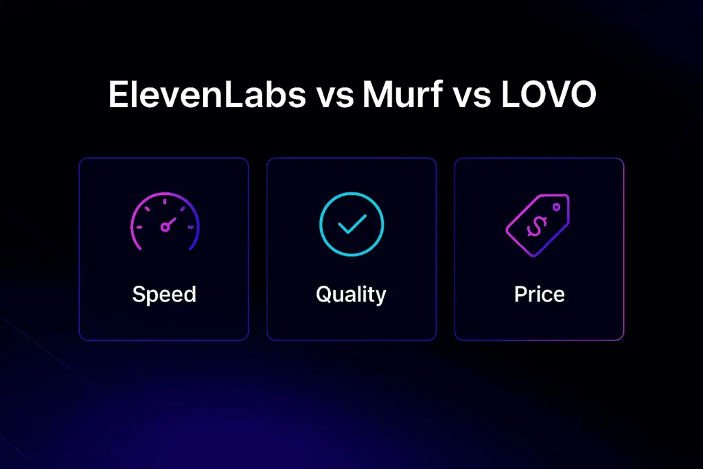 ElevenLabs vs Murf vs LOVO voice AI comparison