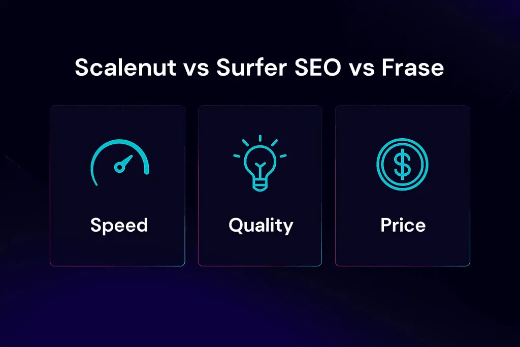 Scalenut vs Surfer SEO vs Frase comparison