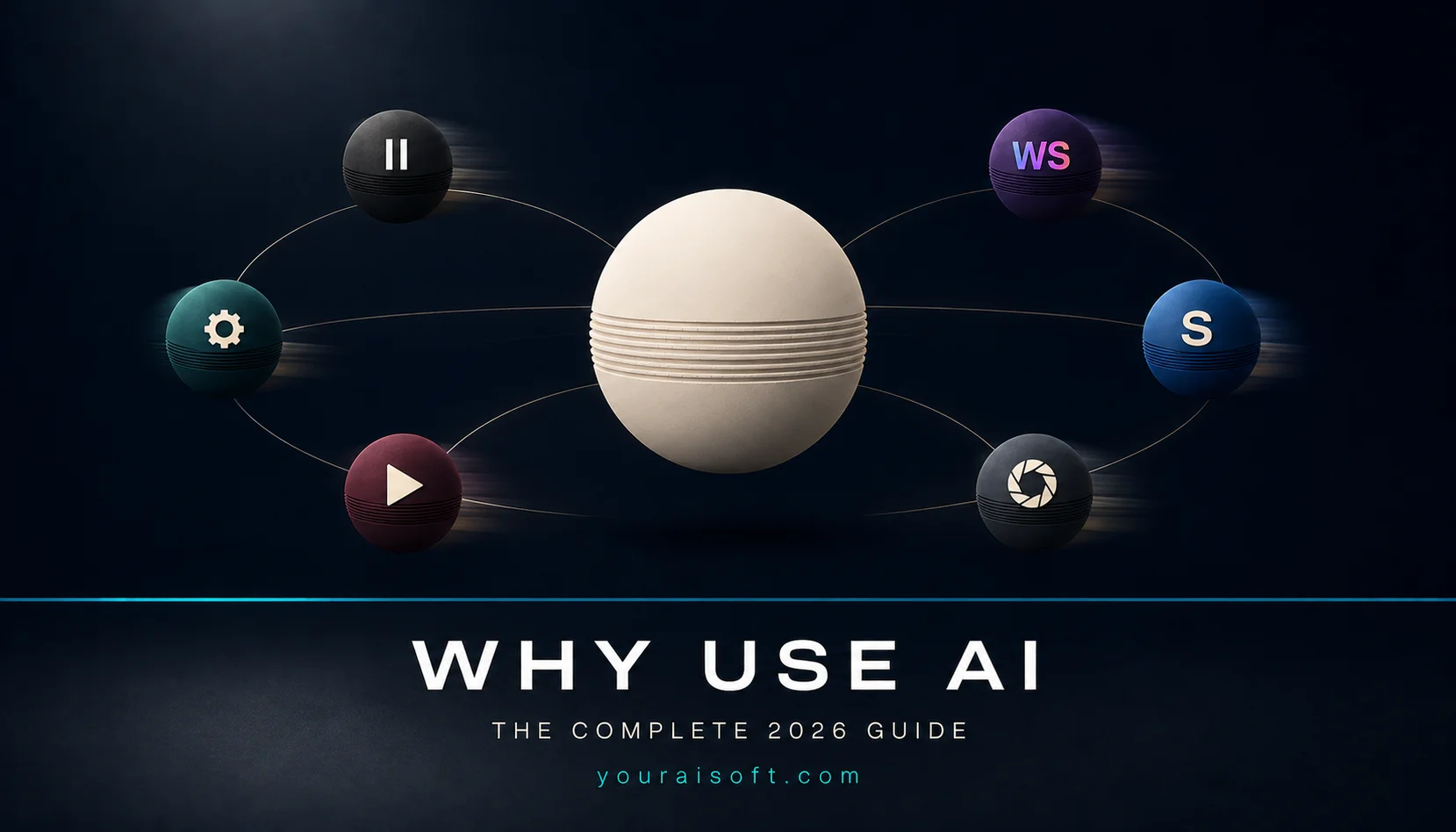 Why use AI software in 2026 — complete guide for creators, freelancers and businesses by YourAISoft